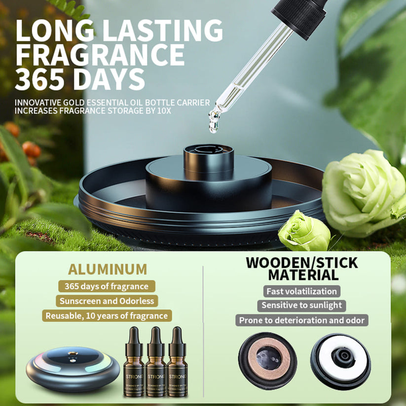 Smart LED Car Diffuser